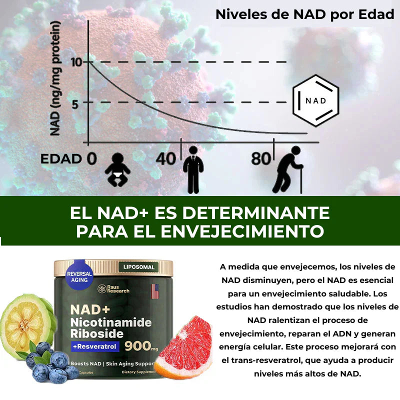 COMPRA 1 LLÉVATE 2 -  Combo 3 en 1 - NAD +  Nicotinamide + Resveratrol - SOLO HOY 50% OFF