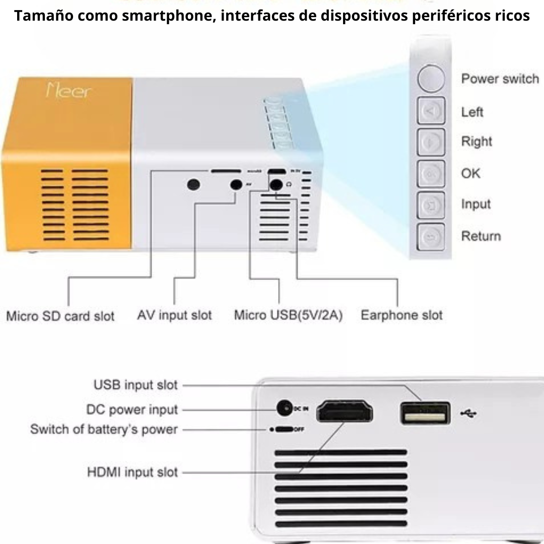 MINI PROYECTOR AMARILLO YG300 PORTATIL - Últimas unidades con un 40% OFF